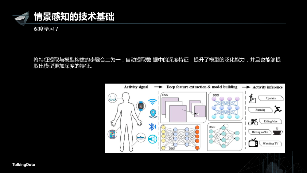 /【T112017-人本数据和智能分会场】Myna - Context Awareness Framework On Smart Devices-10